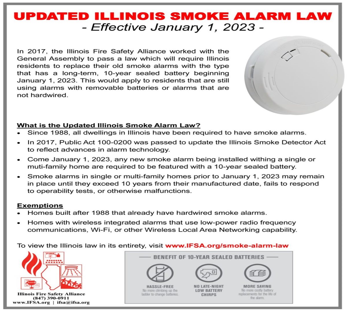 New Smoke Alarm Law